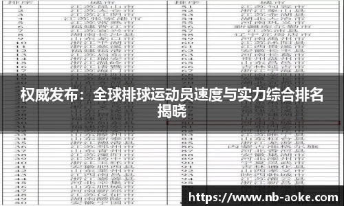 权威发布：全球排球运动员速度与实力综合排名揭晓